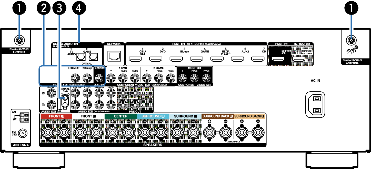 Name Rear Small1 X25E2